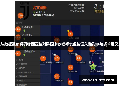 从数据视角解码穆西亚拉对阵国米欧联杯表现价值关键影响与战术意义 从数据视角解码穆西亚拉对阵国米欧联杯表现价值关键影响与战术意义