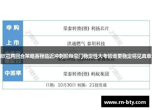 欧冠两回合策略赛程临近冲刺阶段豪门稳定性大考验谁更稳定将见真章