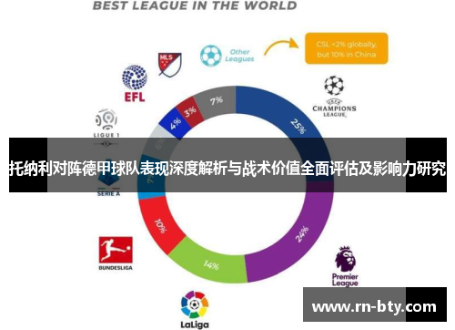 托纳利对阵德甲球队表现深度解析与战术价值全面评估及影响力研究 托纳利对阵德甲球队表现深度解析与战术价值全面评估及影响力研究