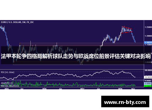 法甲本轮争四格局解析球队走势与欧战席位前景评估关键对决影响 法甲本轮争四格局解析球队走势与欧战席位前景评估关键对决影响