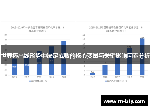 世界杯出线形势中决定成败的核心变量与关键影响因素分析