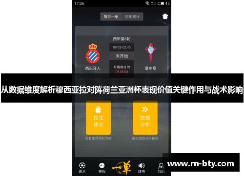 从数据维度解析穆西亚拉对阵荷兰亚洲杯表现价值关键作用与战术影响 从数据维度解析穆西亚拉对阵荷兰亚洲杯表现价值关键作用与战术影响