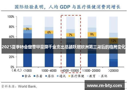 2025夏季转会窗意甲豪掷千金支出总额跃居欧洲第三背后的格局变化