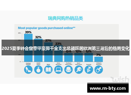 2025夏季转会窗意甲豪掷千金支出总额跃居欧洲第三背后的格局变化 2025夏季转会窗意甲豪掷千金支出总额跃居欧洲第三背后的格局变化