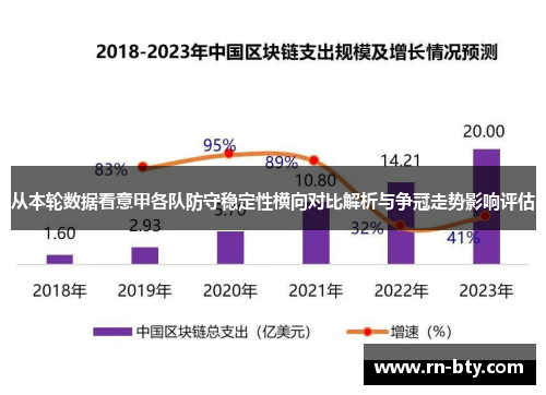 从本轮数据看意甲各队防守稳定性横向对比解析与争冠走势影响评估 从本轮数据看意甲各队防守稳定性横向对比解析与争冠走势影响评估