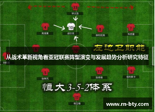 从战术革新视角看亚冠联赛阵型演变与发展趋势分析研究特征 从战术革新视角看亚冠联赛阵型演变与发展趋势分析研究特征